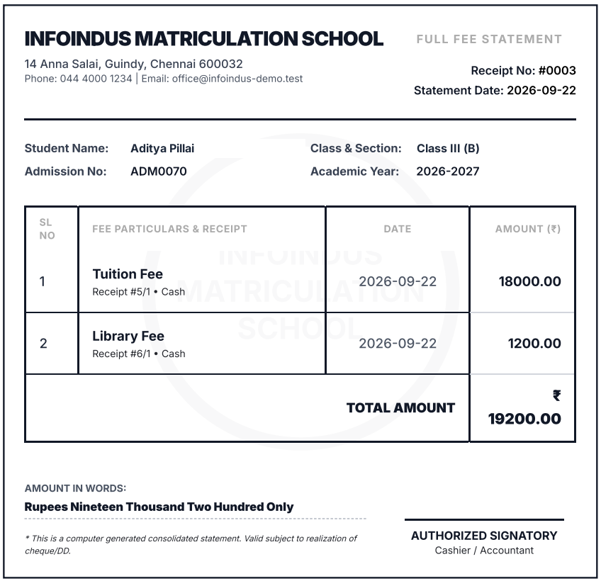 Printed fee statement for admission number ADM0070 listing a tuition fee of 18,000 rupees and a library fee of 1,200 rupees, totalling 19,200 rupees, with the amount written in words and a signatory line.